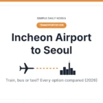 Incheon Airport to Seoul transportation guide: train, bus and taxi options